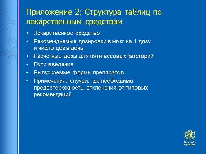Приложение 2: Структура таблиц по лекарственным средствам Лекарственное средство Рекомендуемые дозировки в мг/кг на